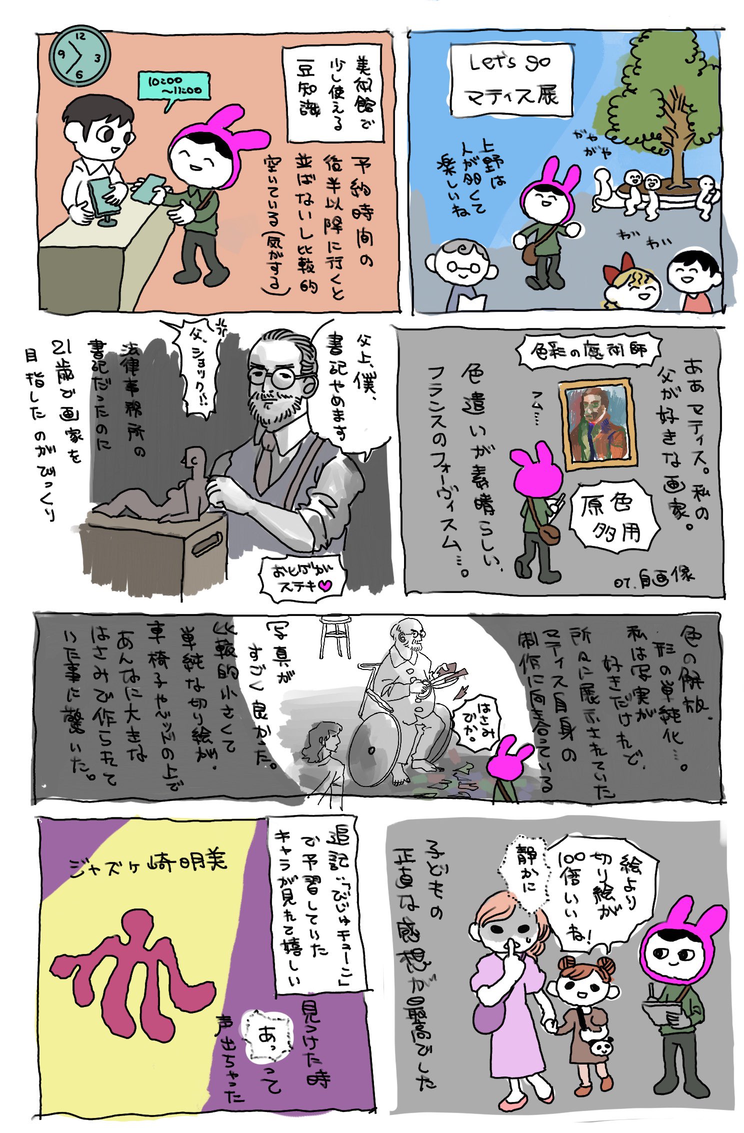 東京都美術館の「マティス展」に行った