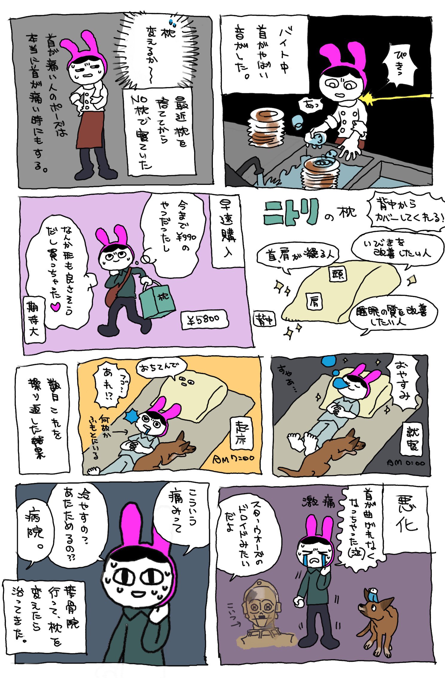 首が痛かった話