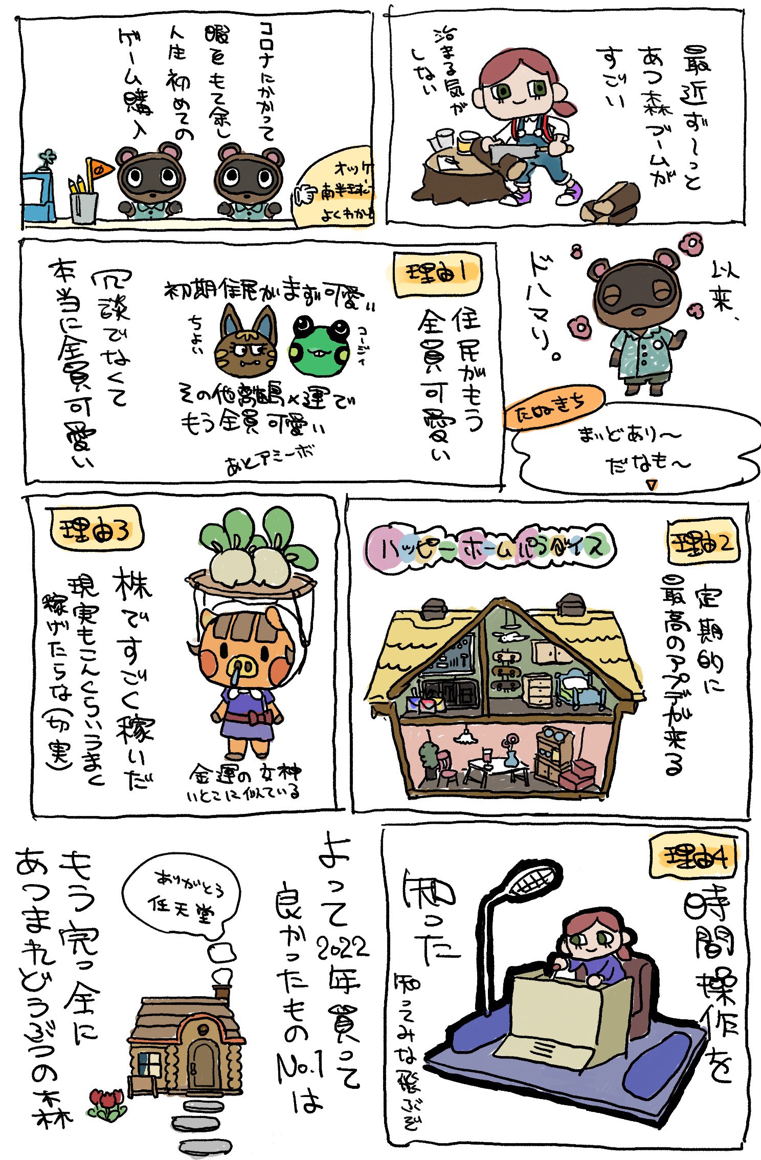 去年描いたあつ森漫画